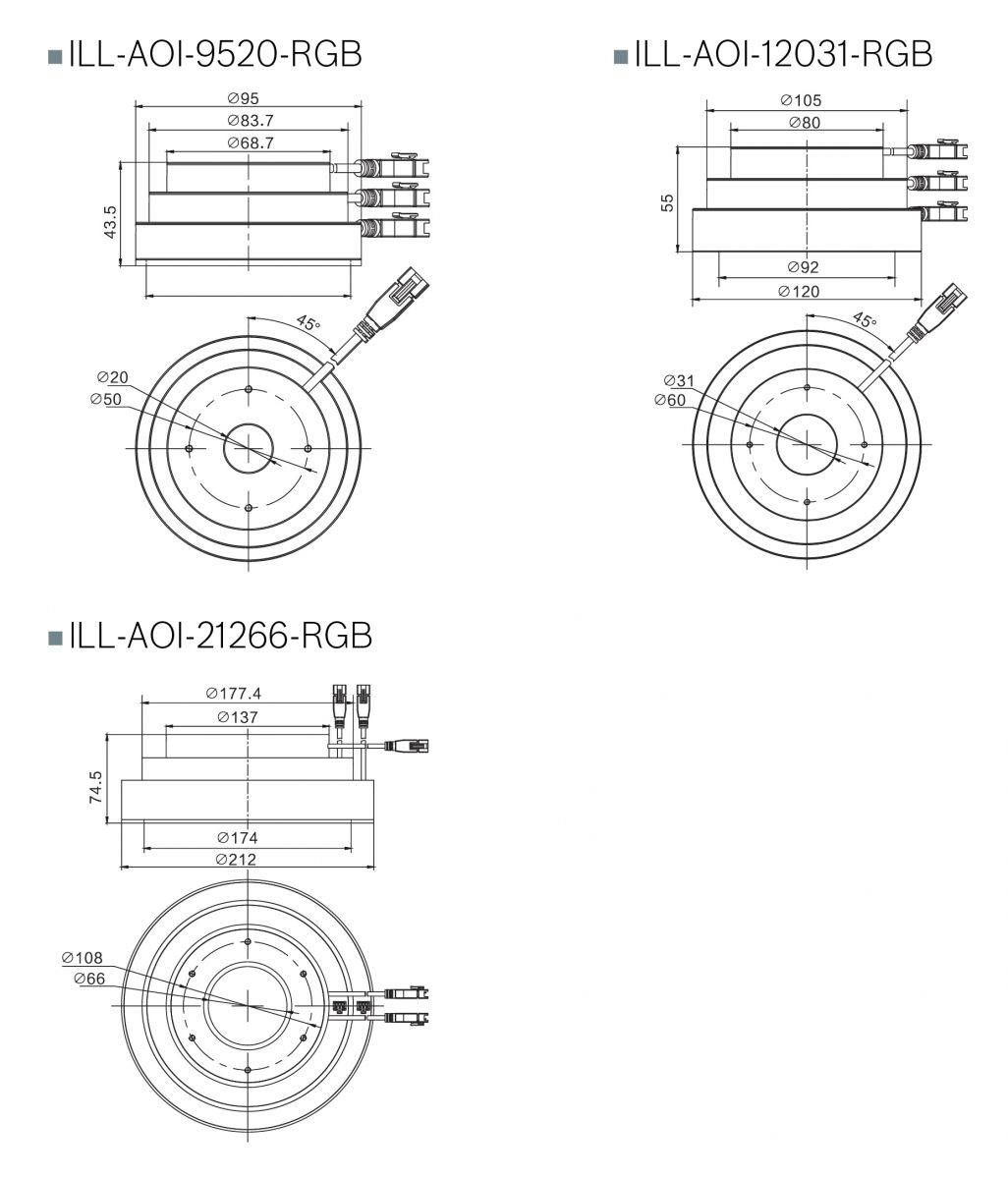AOI光源 | LED 光源系列 | UNIWAVE 光源 | 產品資訊 | 新亞洲儀器股份有限公司