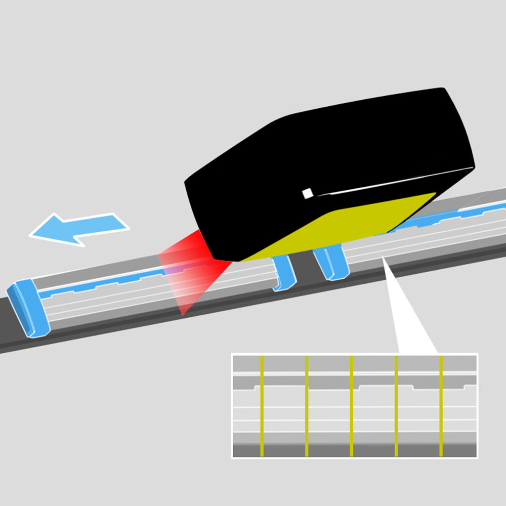 ECCO 95 | SmartRay 3D Sensors | 3D Industrial Camera | 產品資訊 | 新亞洲儀器股份有限公司